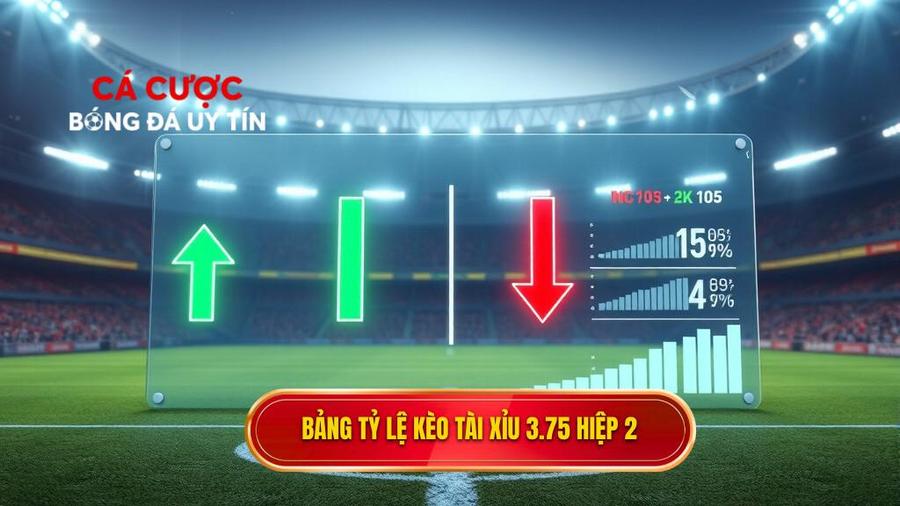 Bảng tóm tắt tỷ lệ thắng thua kèo tài xỉu 3.75 hiệp 2
